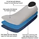 Dual-layer 3/4 orthotic insole - EVA stability base with gel comfort top
